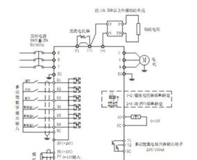 杭州安川精品0.75kw迷你型高性能流水线变频器